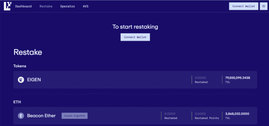 What are Liquid Restaking Tokens (LRTs) & Liquid Staking Tokens (LSTs)