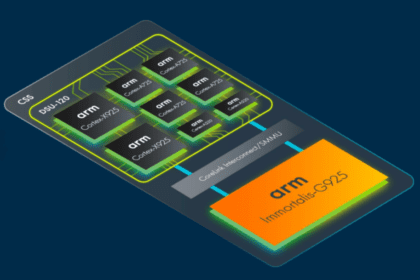 Arm’s unusual Cortex X925 takes on AI, and might well well per chance land in PCs