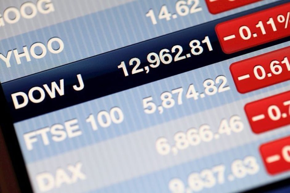 Dow Jones Industrial Practical pivots in set up after Wednesday’s combined US info