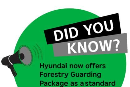 Did You Know? Forestry Guarding is Usual on Some Hyundai Wheel Loaders