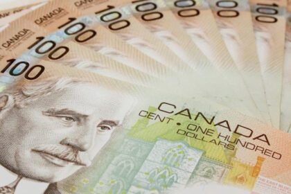 Canadian Dollar churns on Wednesday’s thin markets